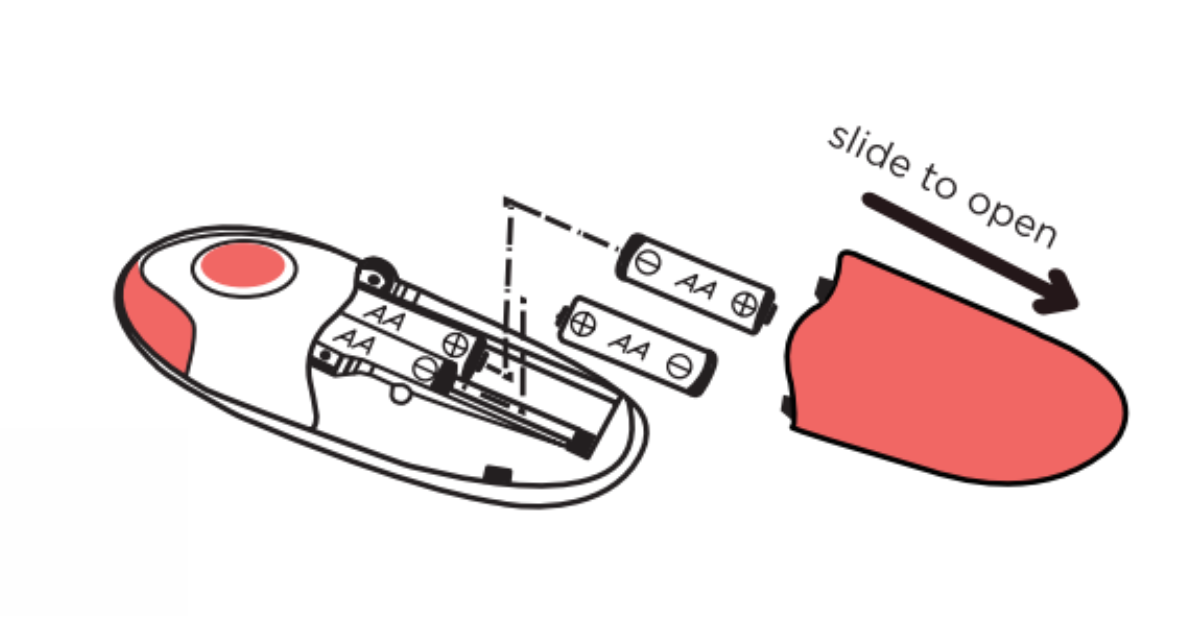 How to Use Kitchen Mama Electric Can Opener Be At My Kitchen